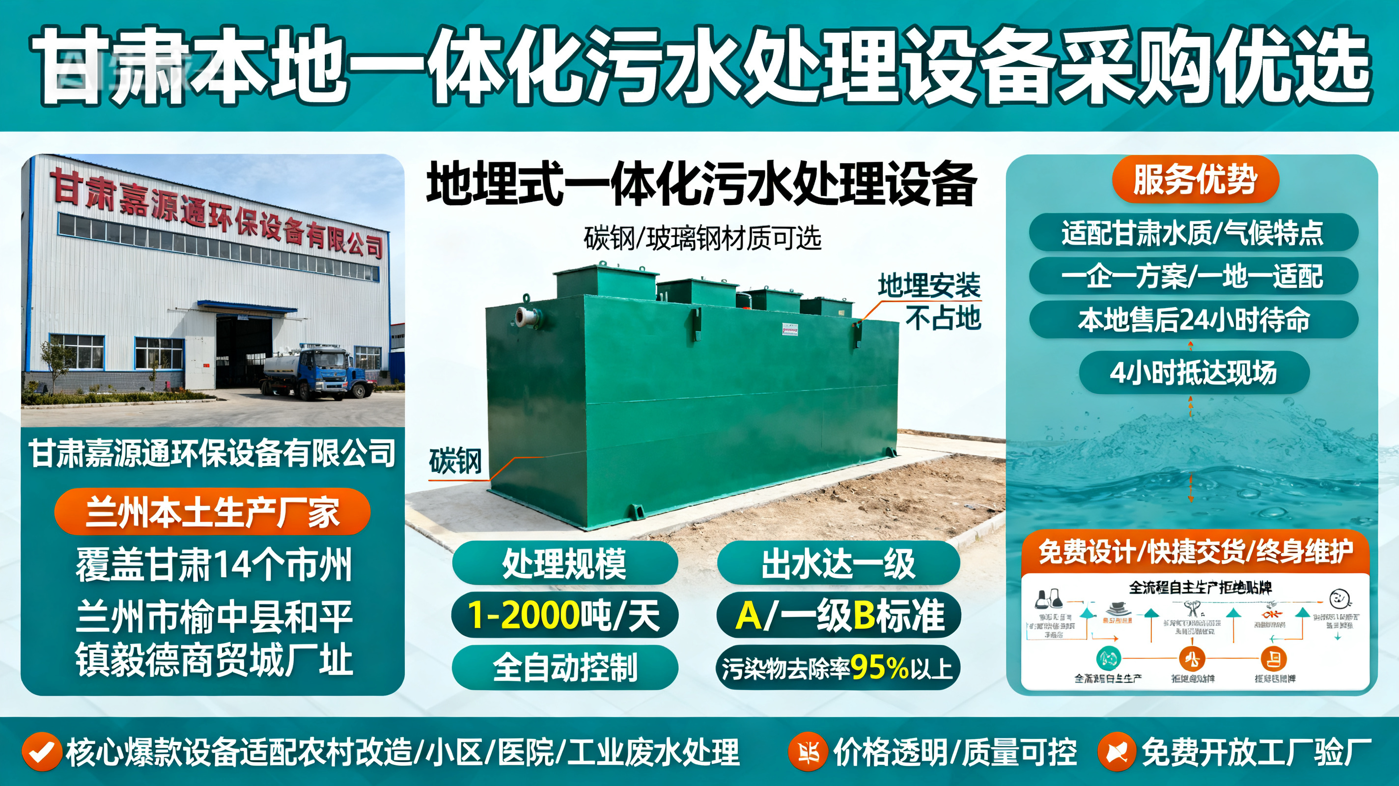 甘肃采购治多一体化治多污水处理设备_优先选本地生产厂家_直...式解决甘肃污水处理需求_选本地实体厂家_靠谱有保障.jpeg